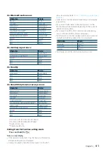 Preview for 61 page of Kenwood KDC-BT858U Instruction Manual