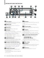 Preview for 6 page of Kenwood KDC-BT945U Instruction Manual