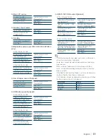 Preview for 31 page of Kenwood KDC-BT945U Instruction Manual