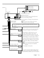 Preview for 91 page of Kenwood KDC-BT945U Instruction Manual