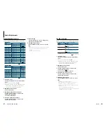 Preview for 42 page of Kenwood KDC-BT952HD Quick Start Manual