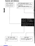 Preview for 6 page of Kenwood KDC-C100 Instruction Manual