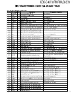 Preview for 5 page of Kenwood KDC-C467 Service Manual