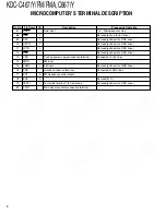 Preview for 8 page of Kenwood KDC-C467 Service Manual