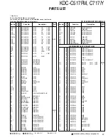 Preview for 23 page of Kenwood KDC-C517FM Service Manual