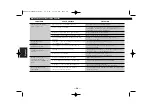 Preview for 58 page of Kenwood KDC-C519FM Instruction Manual