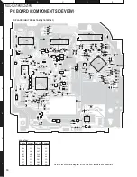 Preview for 10 page of Kenwood KDC-C521FM - CD Changer With RF Modulator Service Manual