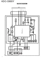 Предварительный просмотр 2 страницы Kenwood KDC-C665 Service Manual