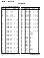 Предварительный просмотр 12 страницы Kenwood KDC-C665 Service Manual