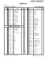 Предварительный просмотр 13 страницы Kenwood KDC-C665 Service Manual