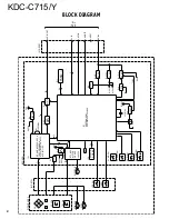 Preview for 2 page of Kenwood KDC-C715/Y Service Manual