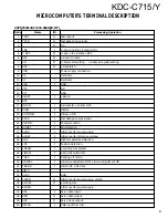 Preview for 3 page of Kenwood KDC-C715/Y Service Manual