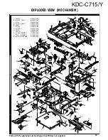 Preview for 10 page of Kenwood KDC-C715/Y Service Manual