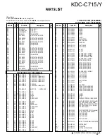 Preview for 14 page of Kenwood KDC-C715/Y Service Manual