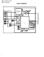 Предварительный просмотр 2 страницы Kenwood KDC-C719/C719Y Service Manual