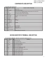 Предварительный просмотр 3 страницы Kenwood KDC-C719/C719Y Service Manual