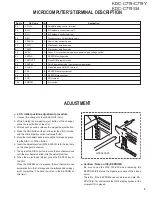 Предварительный просмотр 5 страницы Kenwood KDC-C719/C719Y Service Manual