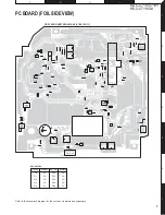 Предварительный просмотр 7 страницы Kenwood KDC-C719/C719Y Service Manual