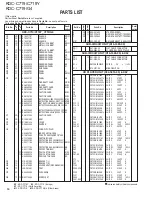 Предварительный просмотр 14 страницы Kenwood KDC-C719/C719Y Service Manual