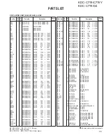 Предварительный просмотр 15 страницы Kenwood KDC-C719/C719Y Service Manual