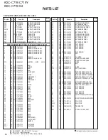 Предварительный просмотр 16 страницы Kenwood KDC-C719/C719Y Service Manual