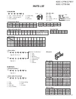 Предварительный просмотр 17 страницы Kenwood KDC-C719/C719Y Service Manual