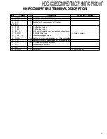 Предварительный просмотр 7 страницы Kenwood KDC-C719MP Service Manual