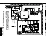 Preview for 17 page of Kenwood KDC-C719MP Service Manual