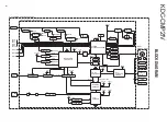 Preview for 2 page of Kenwood KDC-CMP21V Service Manual