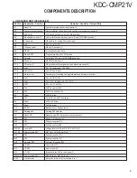 Preview for 3 page of Kenwood KDC-CMP21V Service Manual