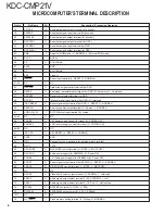 Preview for 6 page of Kenwood KDC-CMP21V Service Manual