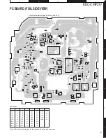 Preview for 9 page of Kenwood KDC-CMP21V Service Manual