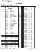 Preview for 18 page of Kenwood KDC-CMP21V Service Manual