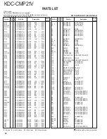 Preview for 20 page of Kenwood KDC-CMP21V Service Manual