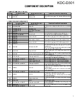 Preview for 3 page of Kenwood KDC-D301 Service Manual