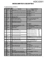 Preview for 5 page of Kenwood KDC-D301 Service Manual