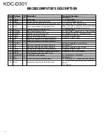 Preview for 6 page of Kenwood KDC-D301 Service Manual