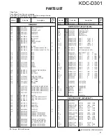 Preview for 15 page of Kenwood KDC-D301 Service Manual