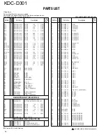 Preview for 18 page of Kenwood KDC-D301 Service Manual