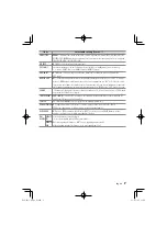 Preview for 7 page of Kenwood KDC-DAB41U Instruction Manual