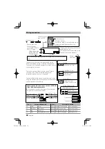 Preview for 32 page of Kenwood KDC-DAB41U Instruction Manual