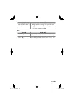 Preview for 39 page of Kenwood KDC-DAB41U Instruction Manual