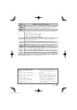 Preview for 65 page of Kenwood KDC-DAB41U Instruction Manual