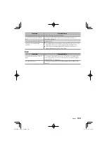 Preview for 119 page of Kenwood KDC-DAB41U Instruction Manual