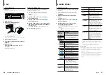 Preview for 11 page of Kenwood KDC-DAB43U Instruction Manual