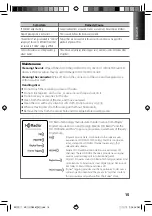 Preview for 15 page of Kenwood KDC-HD548U Instruction Manual