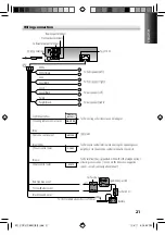 Preview for 21 page of Kenwood KDC-HD552U Instruction Manual