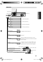 Preview for 43 page of Kenwood KDC-HD552U Instruction Manual