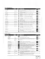 Preview for 7 page of Kenwood KDC-HD942U Instruction Manual