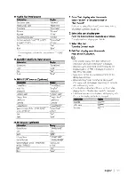 Preview for 11 page of Kenwood KDC-HD942U Instruction Manual